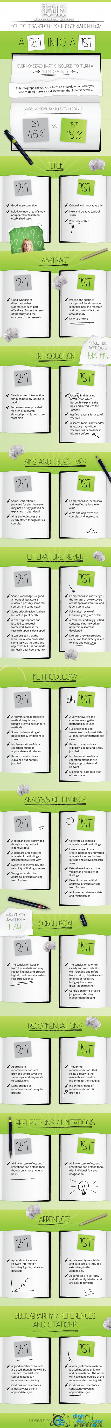 literature review on ingredients of a Active ingredients, as well as specific active ingredient combinations, were evaluated based on an extensive review of the scientific literature the review included peer-reviewed literature, filed and approved patents and reviews by government and industry panels, as well as cross-checks with ewg’s skin deep database. literature review on ingredients of a Active ingredients, as well as specific active ingredient combinations, were evaluated based on an extensive review of the scientific literature the review included peer-reviewed literature, filed and approved patents and reviews by government and industry panels, as well as cross-checks with ewg’s skin deep database.