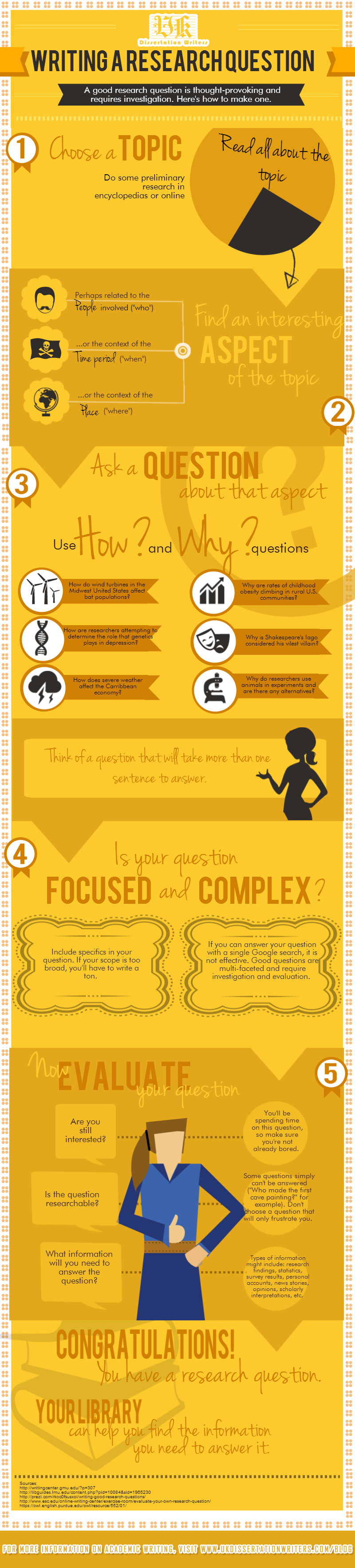 How to write a research question for a dissertation